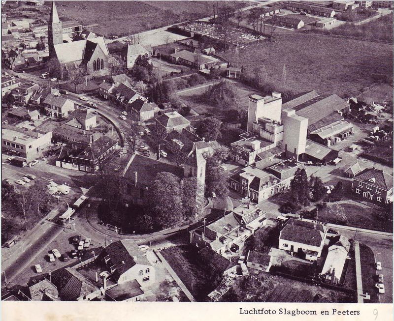 Wat verstaan wij onder dorpsinrichting Wat verstaan wij onder dorpsinrichting